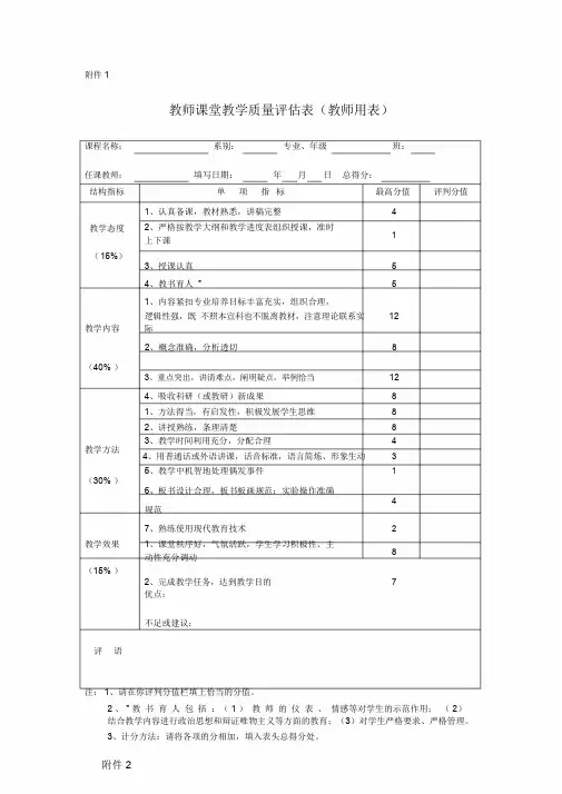 【精品推荐】教师课堂教学质量评估表(教师用表)
