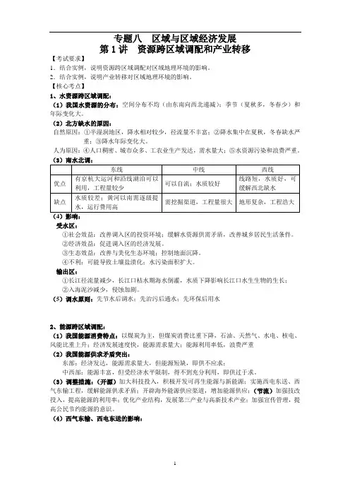 资源跨区域调配和产业转移(工作室)