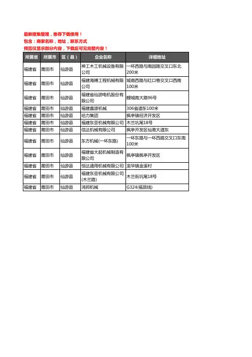 新版福建省莆田市仙游县机械机电企业公司商家户名录单联系方式地址大全12家