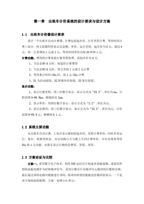 51单片机 出租车计价器课程设计