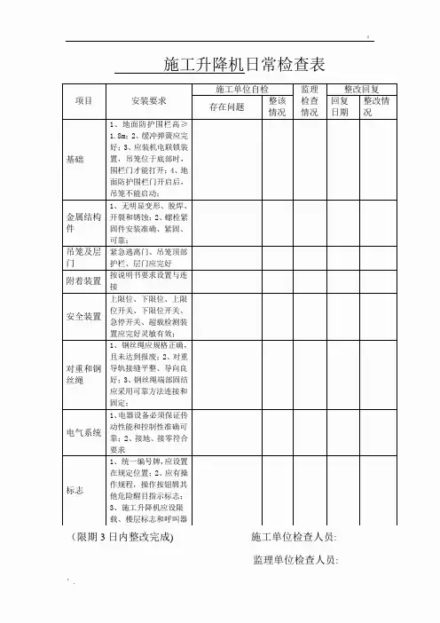 施工升降机自检表