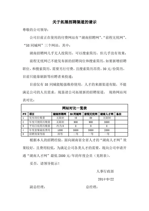 招聘申请报告模板