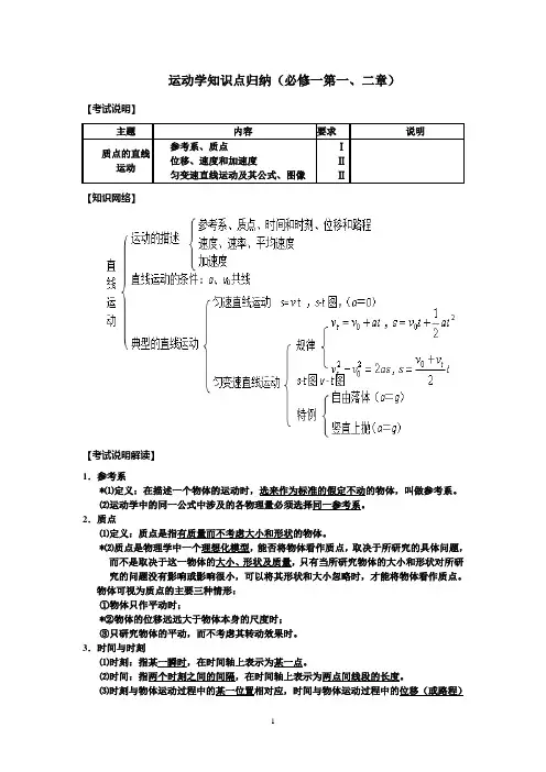 (精编!)高一物理《运动学知识点归纳》
