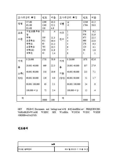 韩国语