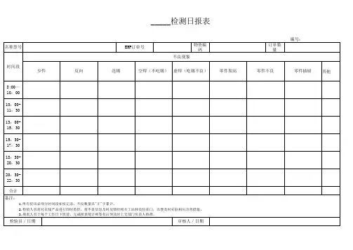 检测日报表