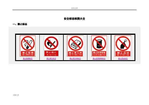 安全系统标志标牌大全