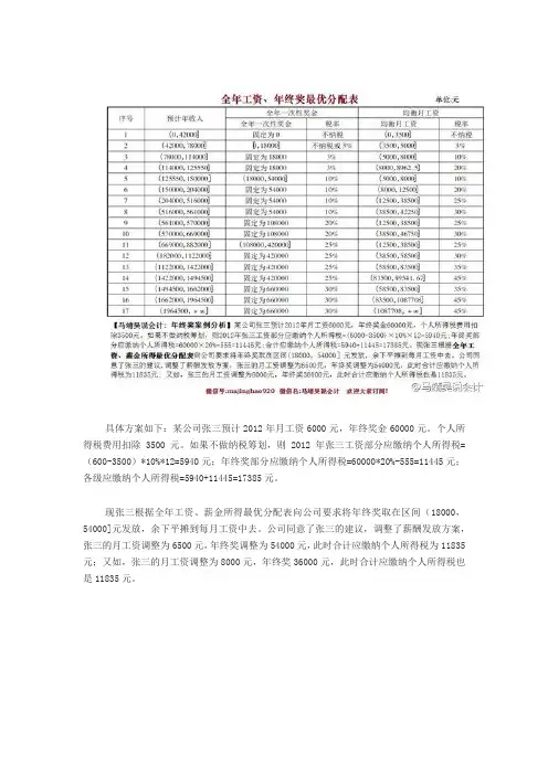 工资年终奖最优避税方案