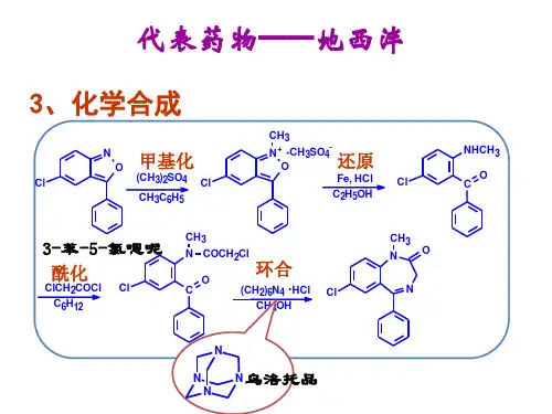 (完整版)典型药物合成