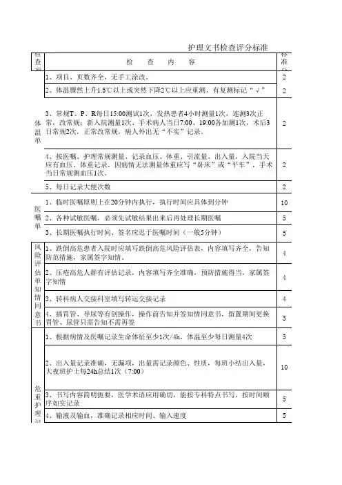 护理文书检查评分标准
