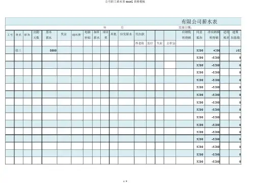 公司员工工资表excel表格模板
