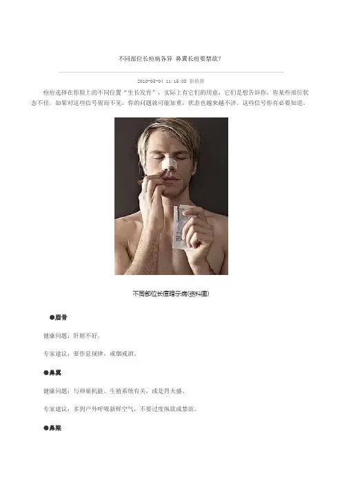 不同部位长痘病各异