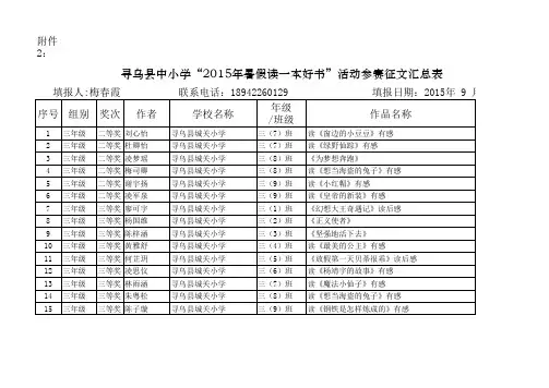 三年级读后感汇总3