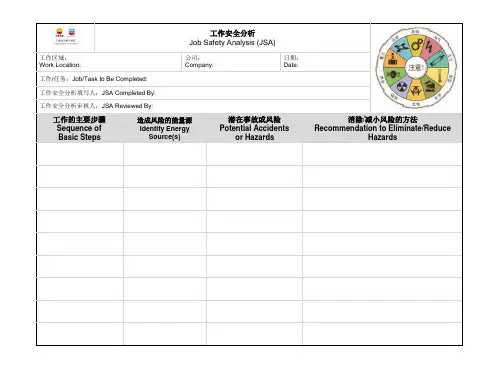 工作安全分析 2