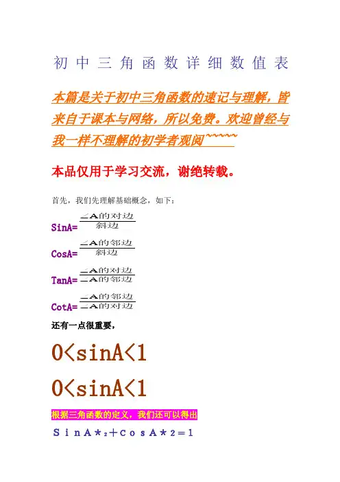初中三角函数详细数值表