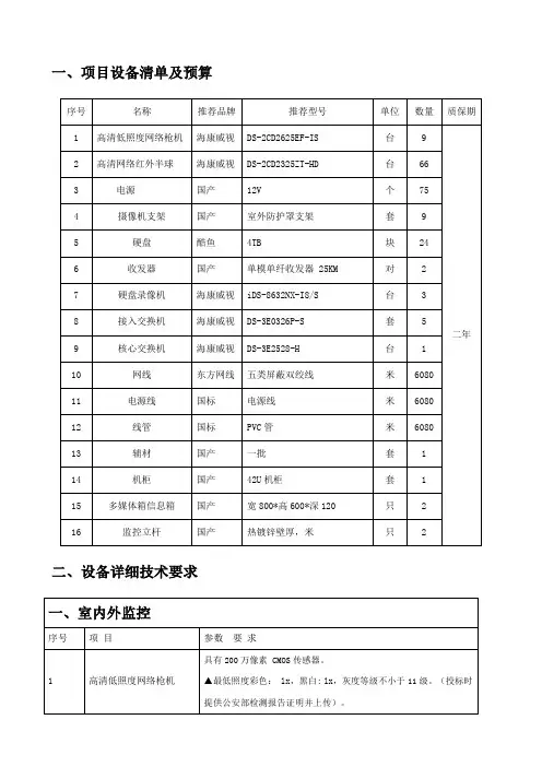 项目设备清单及预算
