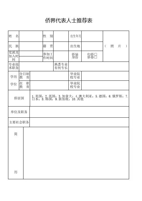 代表人士推荐表