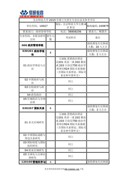 2016北京师范大学政府管理学院考研招生人数、参考书