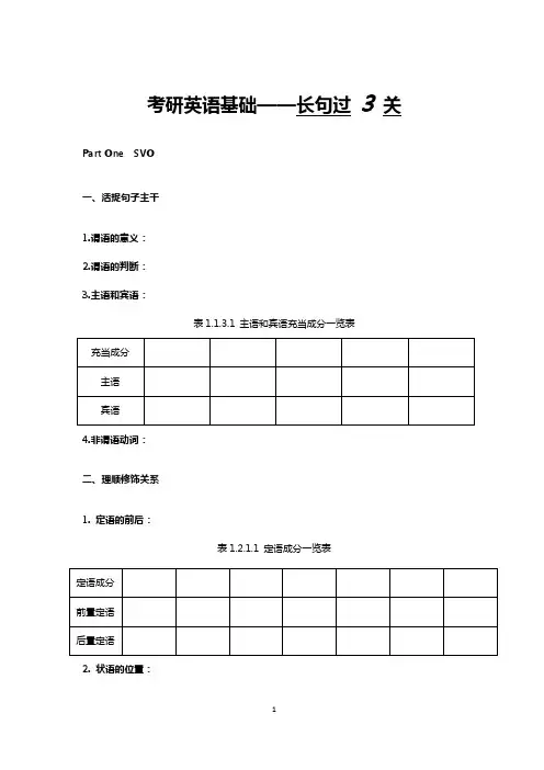2017学府考研基础导学长难句语法过关(s) 40句-韩苏