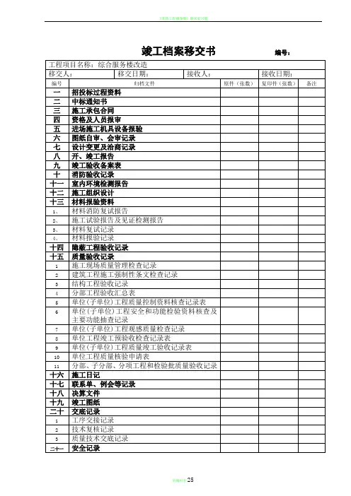 装饰验收表格