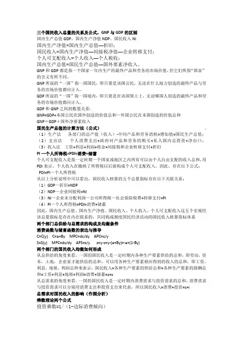 西方经济学考试重点  高鸿业 第五版
