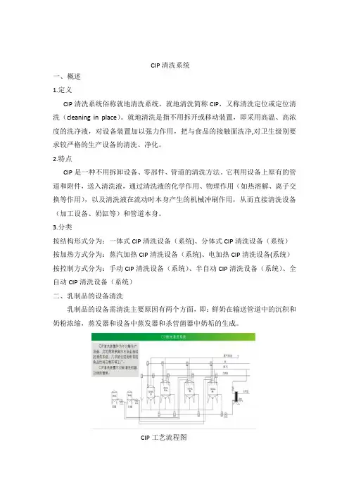 CIP清洗系统