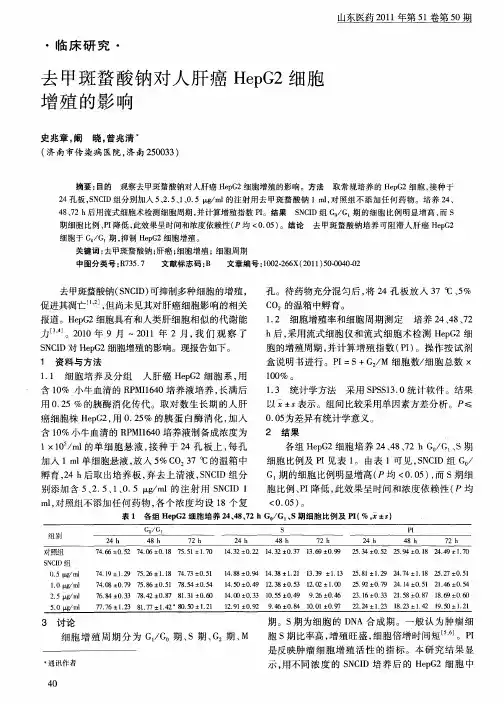 去甲斑蝥酸钠对人肝癌HepG2细胞增殖的影响