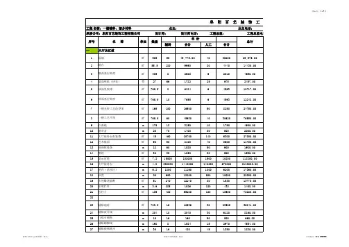 常用工装报价表