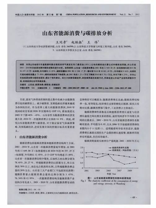 山东省能源消费与碳排放分析