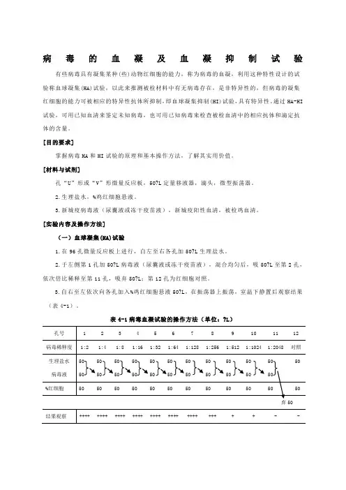 病毒的血凝及血凝抑制试验