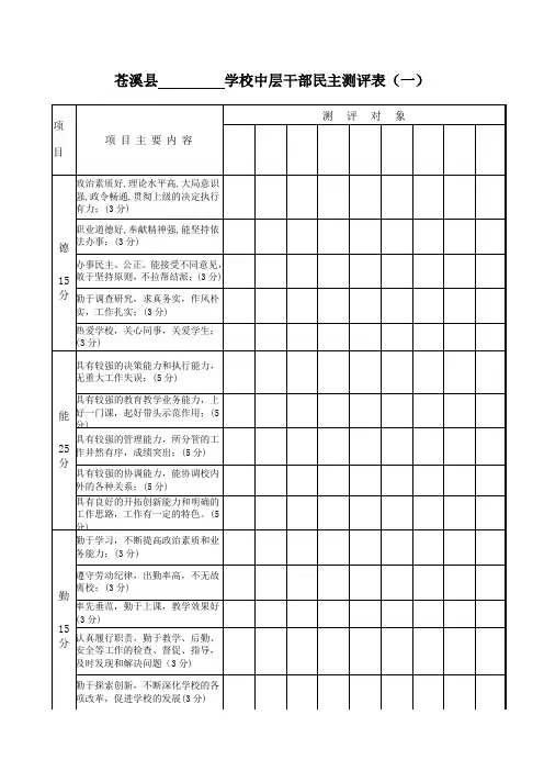 学校中层干部民主测评表(一) 2