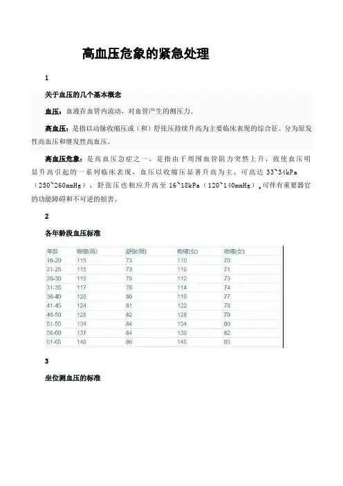 高血压危象的紧急处理