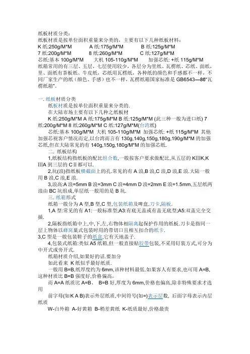 纸箱材质