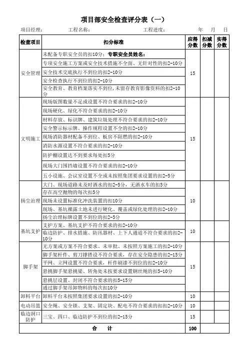 项目部安全检查评分表