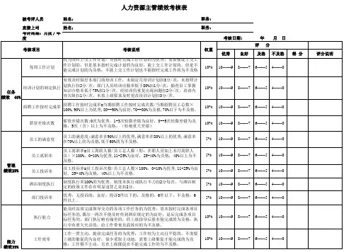 人事部主管绩效考核表