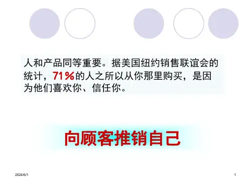 导购员专业销售技巧