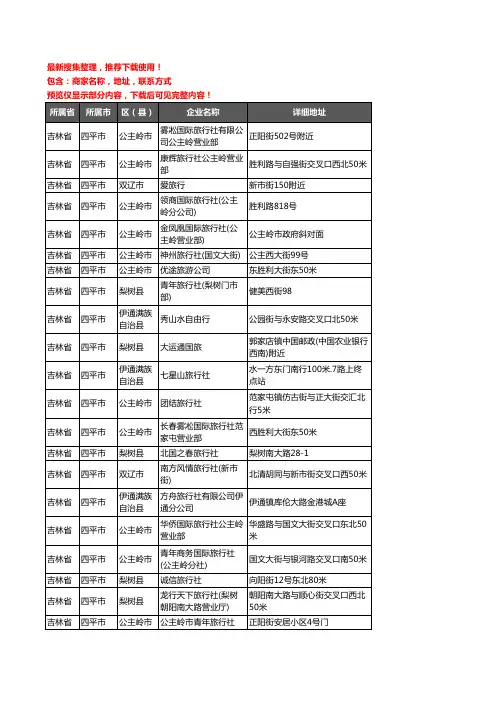 新版吉林省四平市旅行社企业公司商家户名录单联系方式地址大全51家