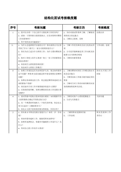 结构化面试考核维度