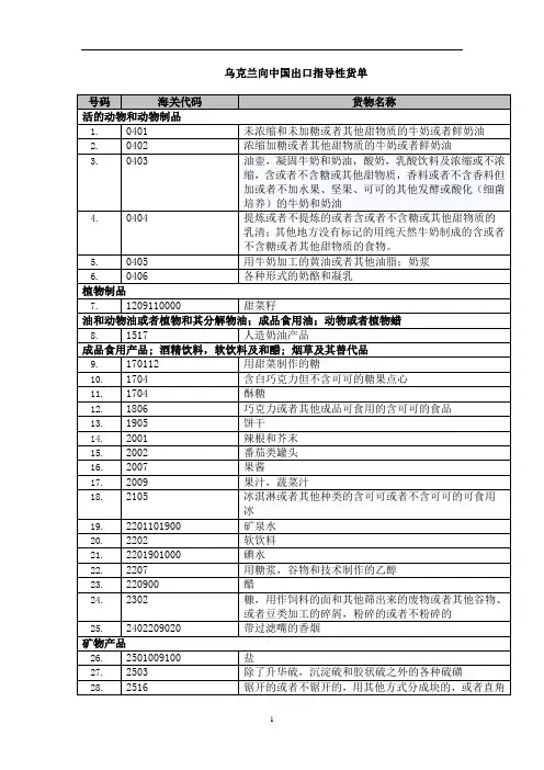 乌克兰向中国出口指导性货单