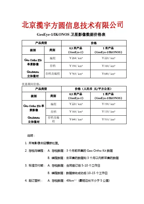 高分辨率卫星影像数据报价