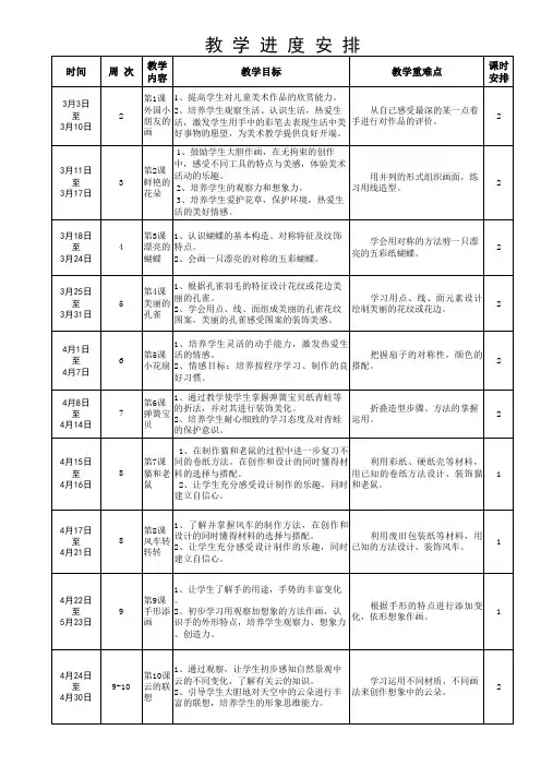 一年级美术教学计划