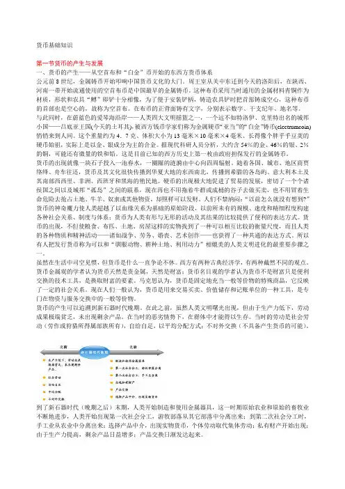 货币基础知识