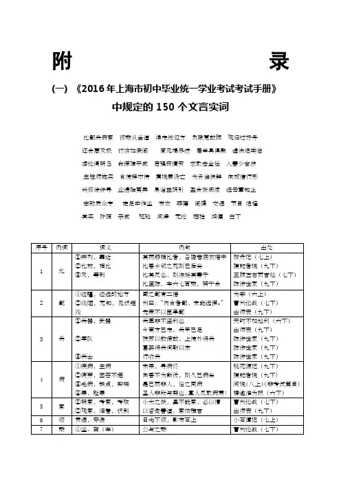《中考文言文点击》50个实词电子版 207