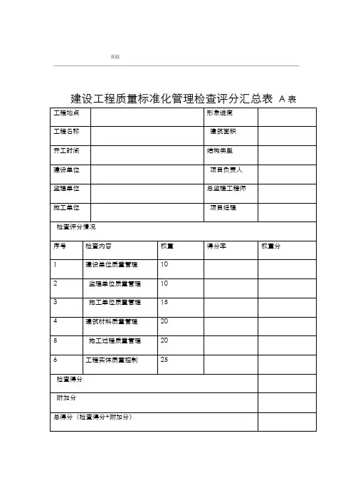工程质量标准化管理检查评分汇总表