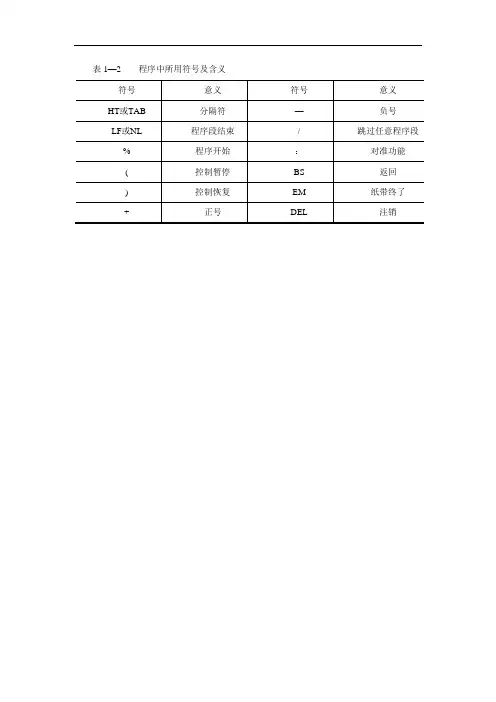 电子课件-《数控编程》-B01-9627 表1-2