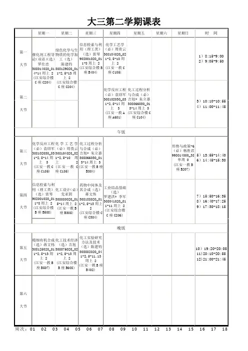 四川大学10级化学工程与工艺3班大三下预置课表
