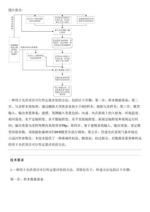 用于光伏项目可行性定量评估的方法与制作流程