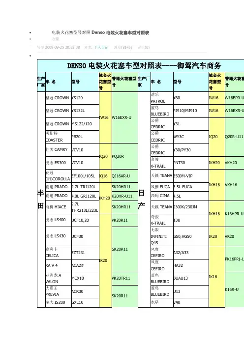 电装火花塞型号对照