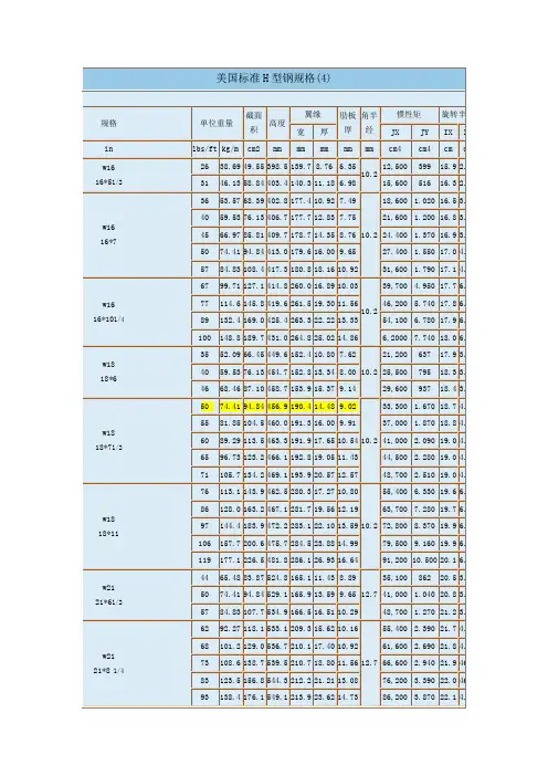 美国标准H型钢规格 2