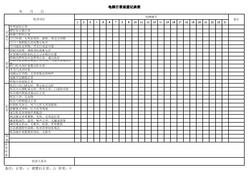 新电梯日常巡查记录表