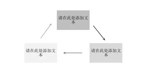 WPS流程图模板